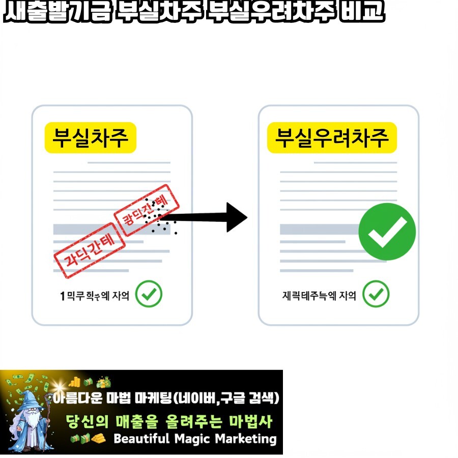 "부실차주"라고 표시된 문서에는 임시 "공공정보 등록" 스탬프가 찍혀 있고, "1년 후"라고 표시된 타임라인 아이콘이 스탬프가 사라지는 모습을 보여줍니다